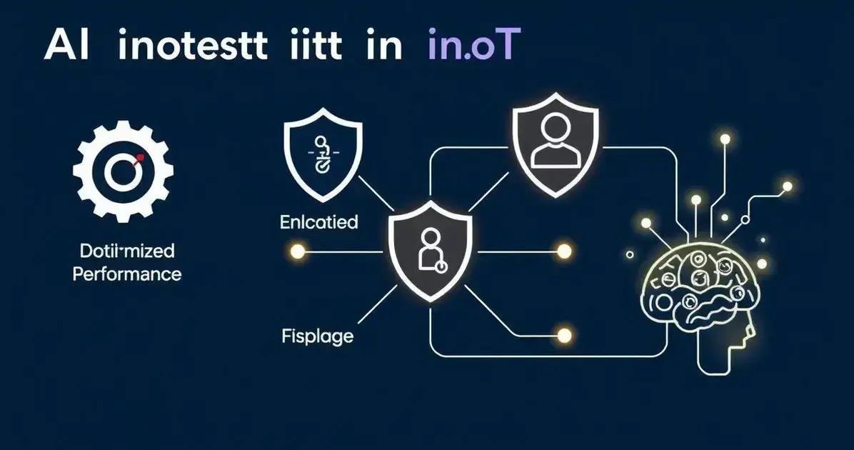 Benefícios da Inteligência Artificial para IoT