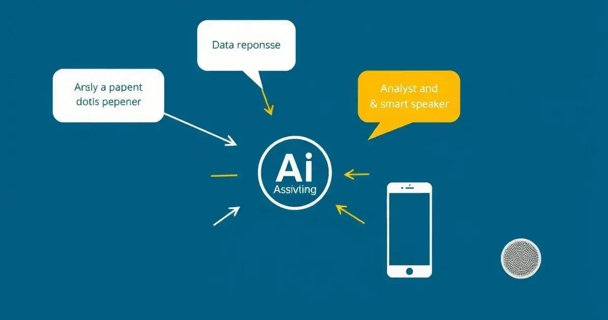 Como Funciona um Assistente Pessoal Inteligente?