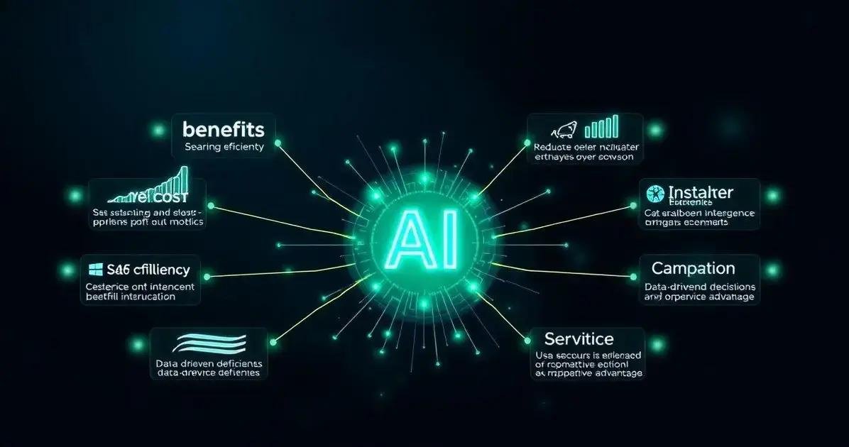 Por que investir em Automação e IA nos seus Serviços?